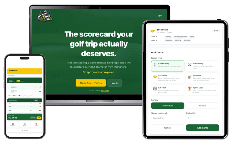 GolfTripHero on phone, tablet, and laptop